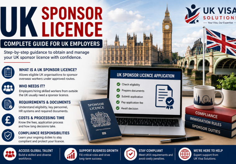 UK sponsor licence