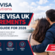 Spouse Visa UK Requirements