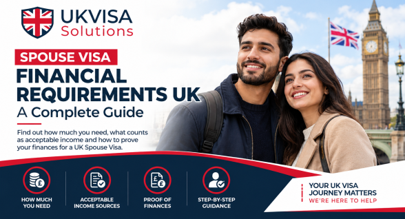 Spouse Visa Financial Requirements