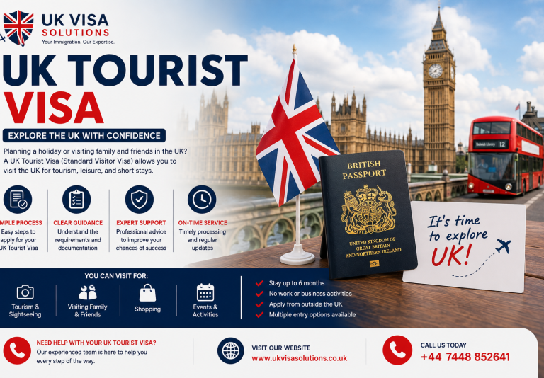 UK Tourist Visa
