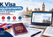 UK Visa Requirements