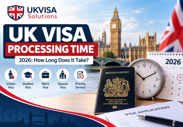 UK visa processing time